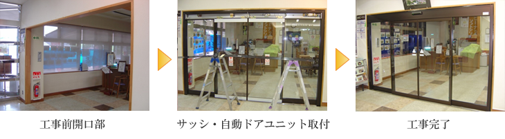 東総オートドア