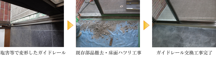 東総オートドア